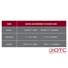 Profile View of Formfit Night Splint Size Chart