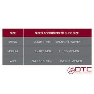 Profile View of Formfit Night Splint Size Chart