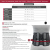 COMFORT PULL LUMBOSACRAL SUPPORT size chart